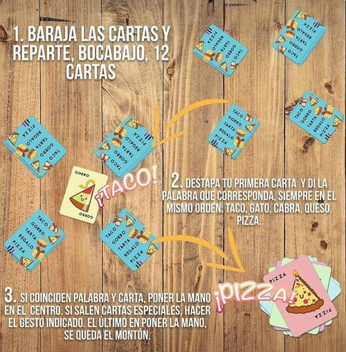 JUEGO TACO, GORRO, TARTA, REGALO, PIZZA